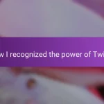 How I recognized the power of Twista